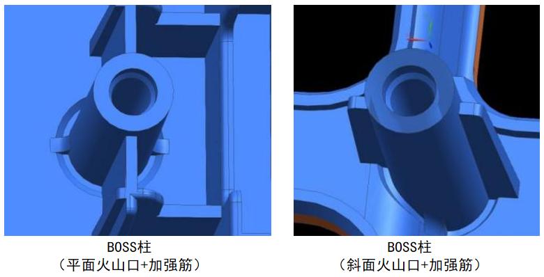 产品结构设计之——BOSS柱