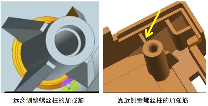 产品结构设计之——骨位设计