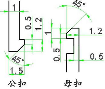 塑胶产品结构设计--卡扣设计