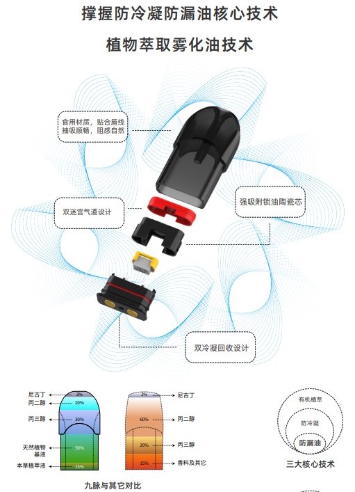 电子烟拆解图图片