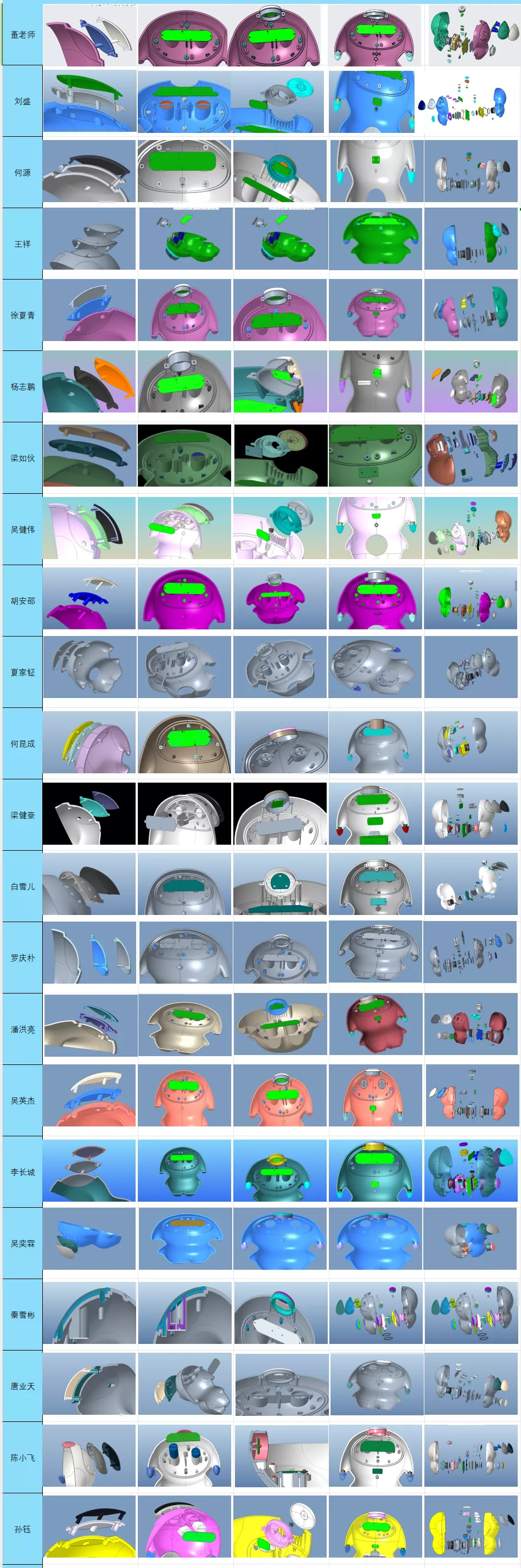 proe培训creo培训结构课小腾机器人学员作业展示