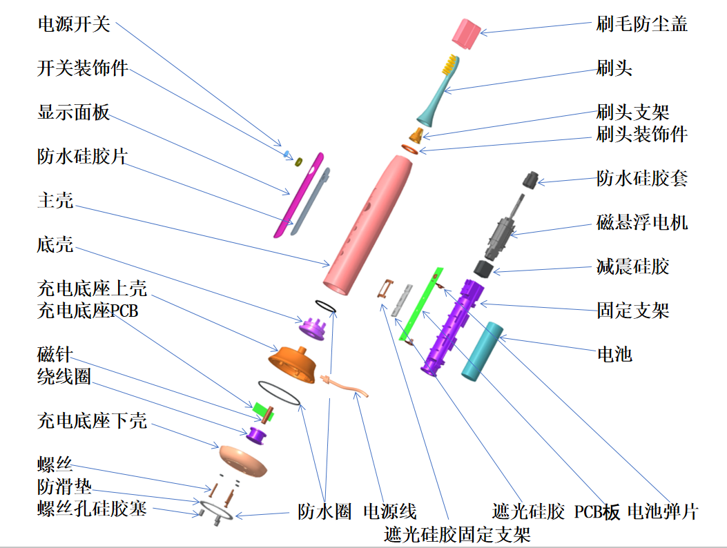 creo proe 电动牙刷结构设计